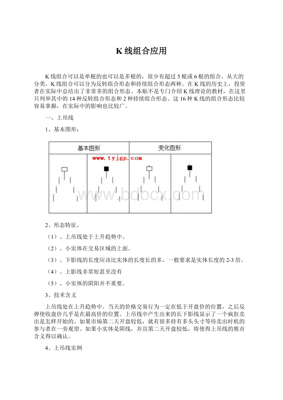 K线组合应用Word格式文档下载.docx