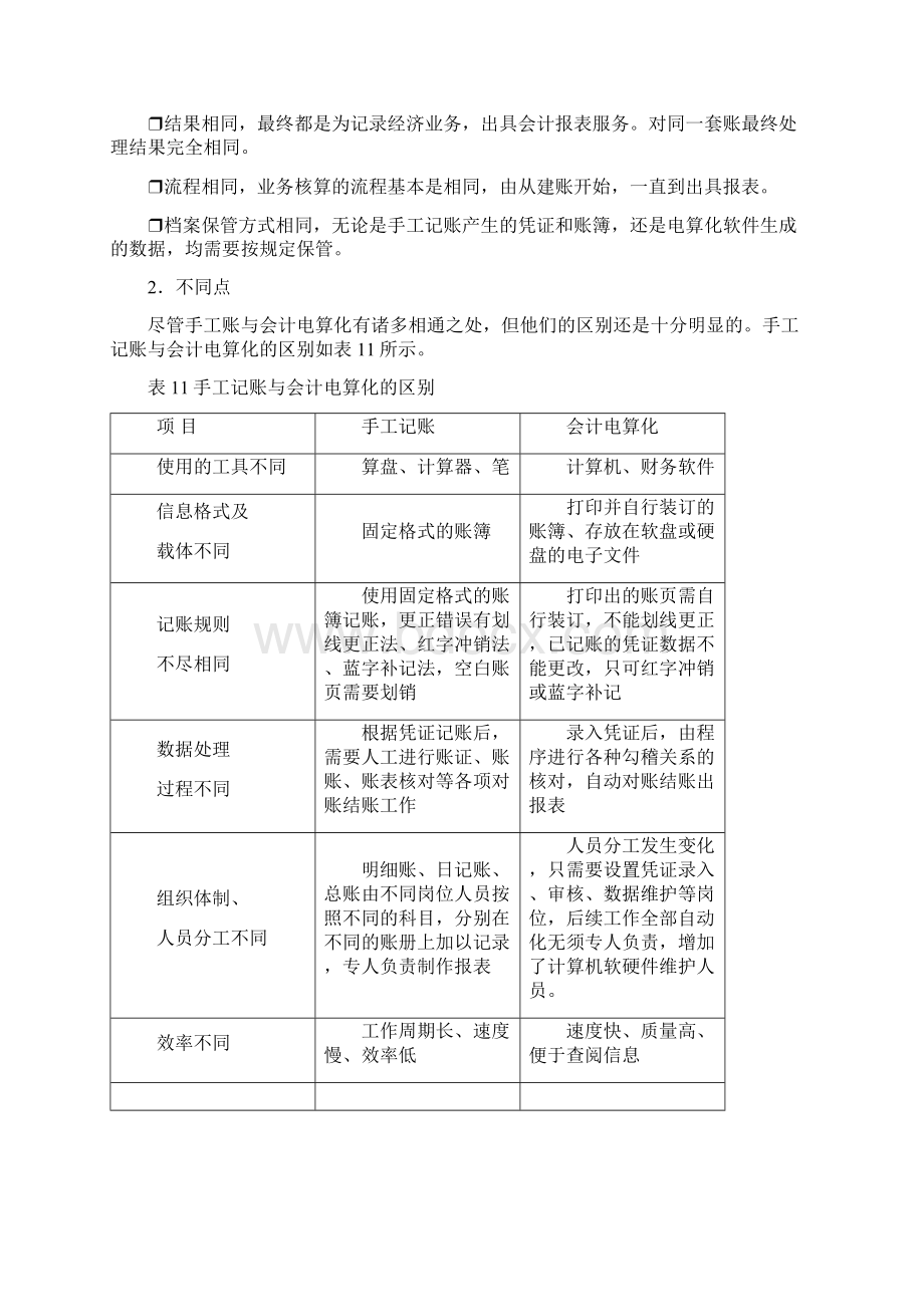 小企业会计准则Word文档格式.docx_第2页