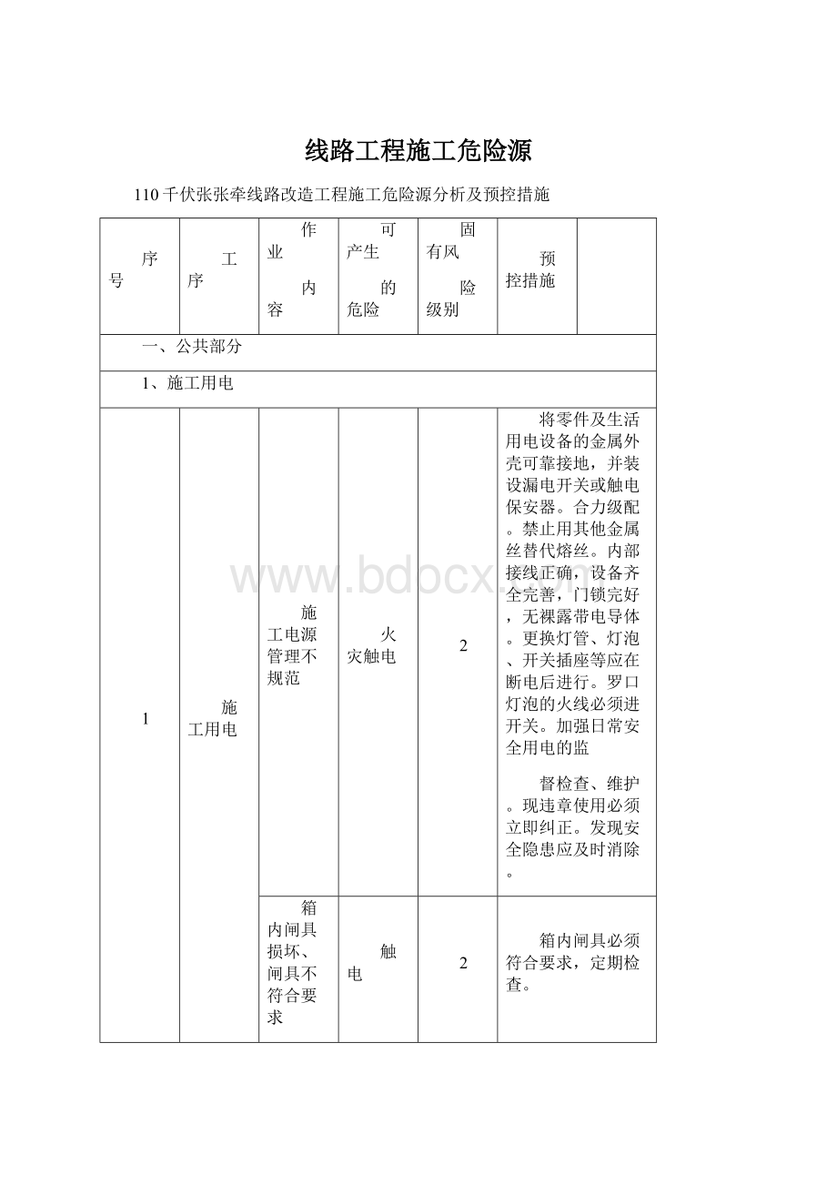 线路工程施工危险源Word下载.docx