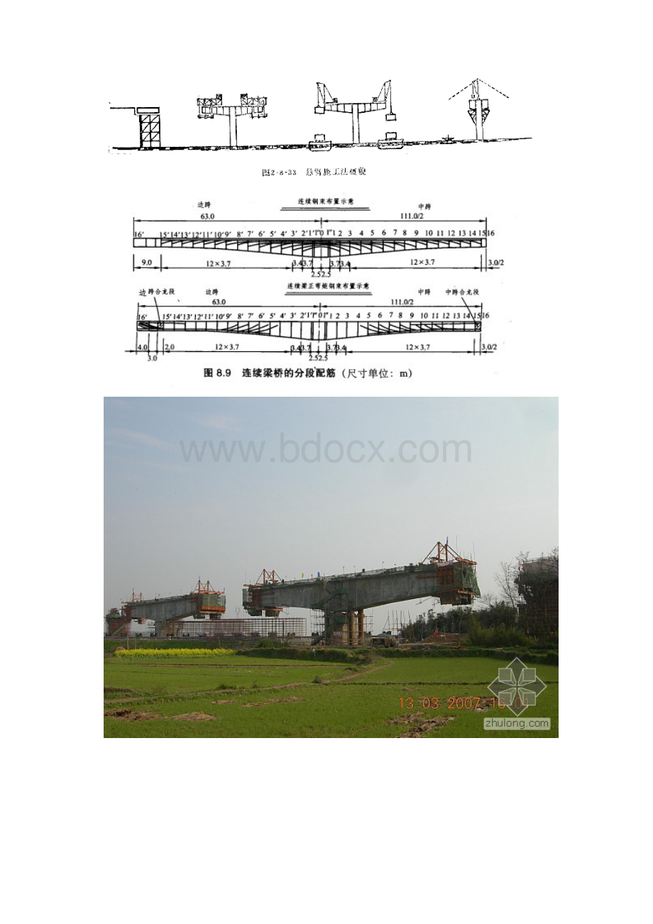 第12讲桥梁工程xxxx年新版docWord文档格式.docx_第2页