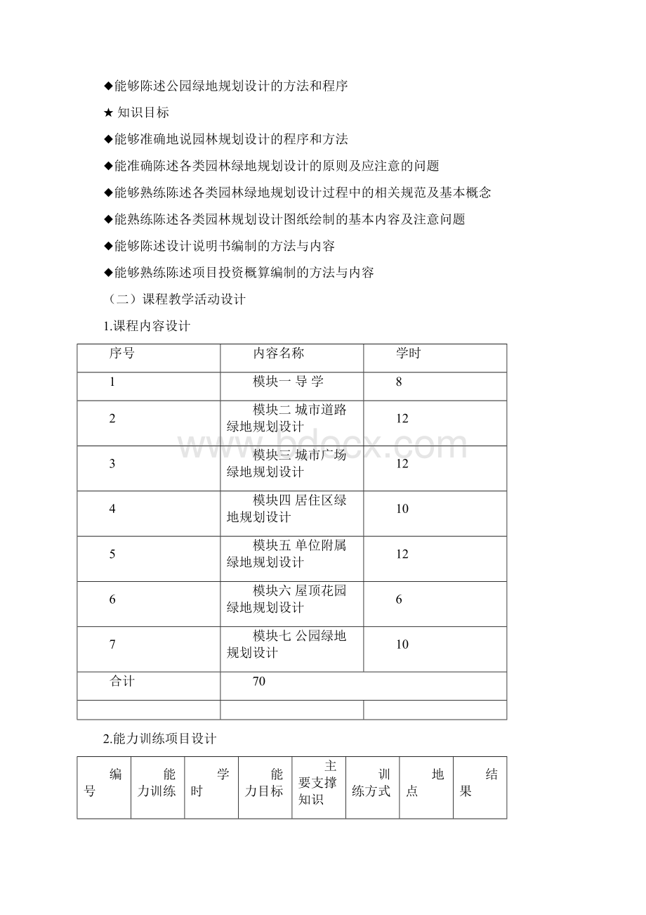 《园林规划设计》课程整体设计教学大纲.docx_第2页