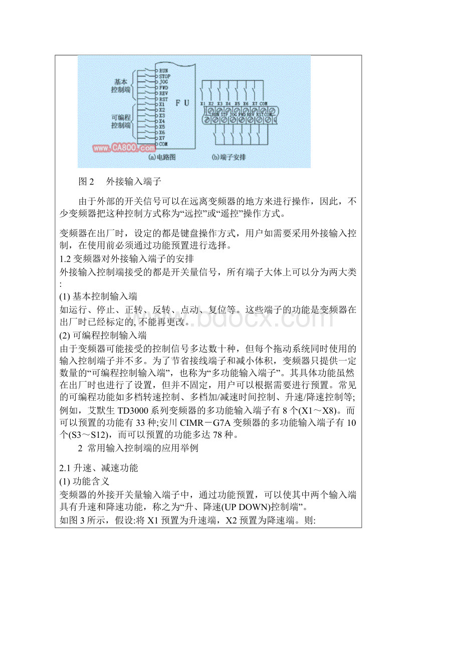 变频器的外接端子及其控制功能.docx_第2页