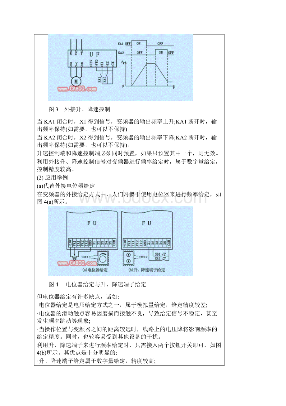 变频器的外接端子及其控制功能.docx_第3页