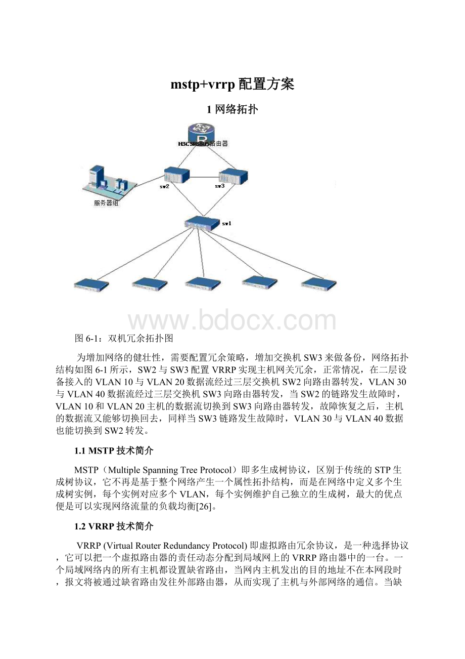 mstp+vrrp配置方案Word格式文档下载.docx_第1页