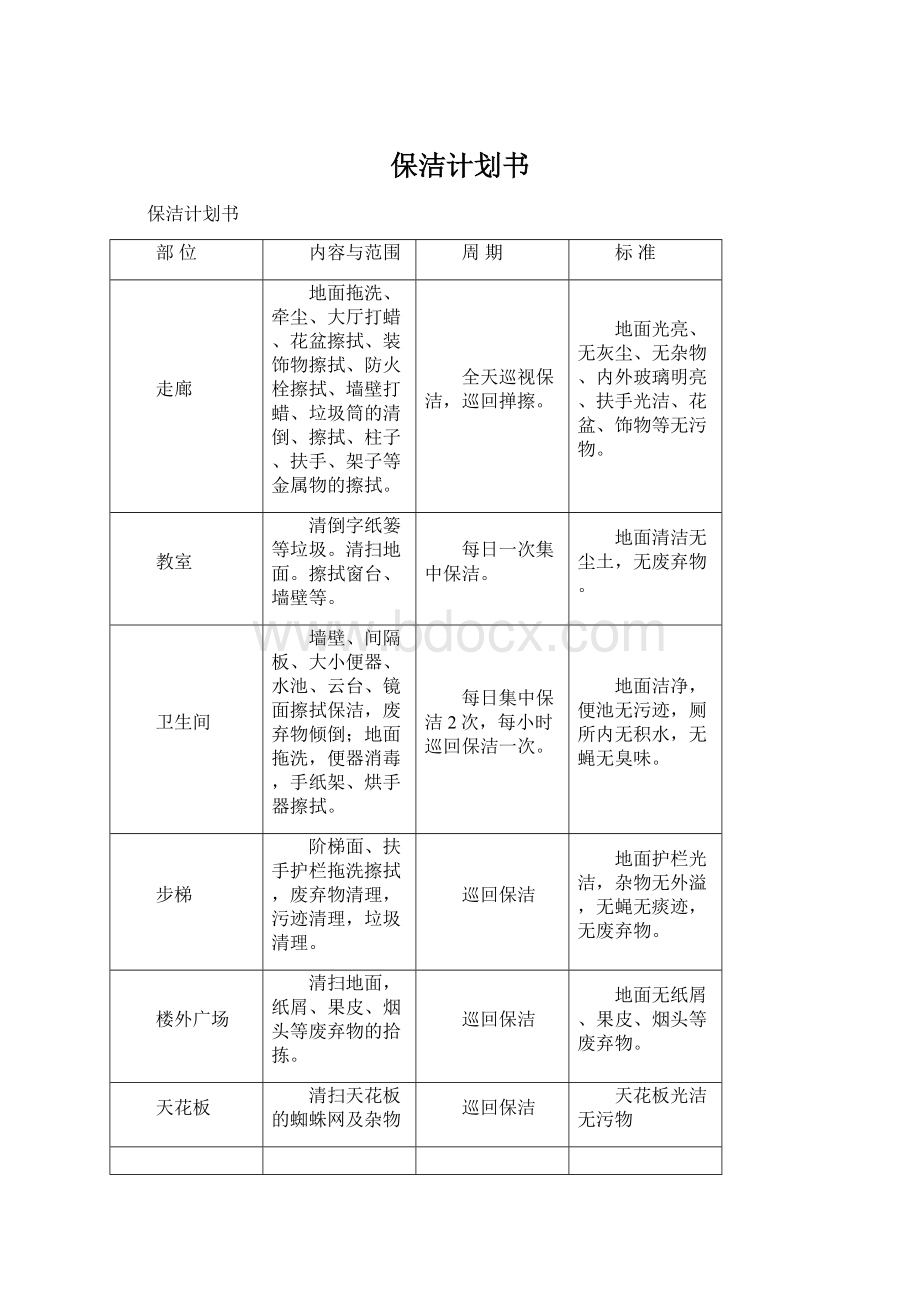 保洁计划书.docx_第1页