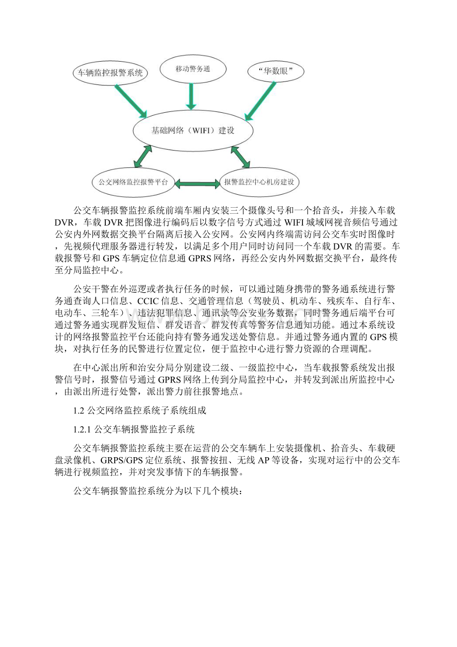 基于WIFI城市公交车监控系统final.docx_第3页