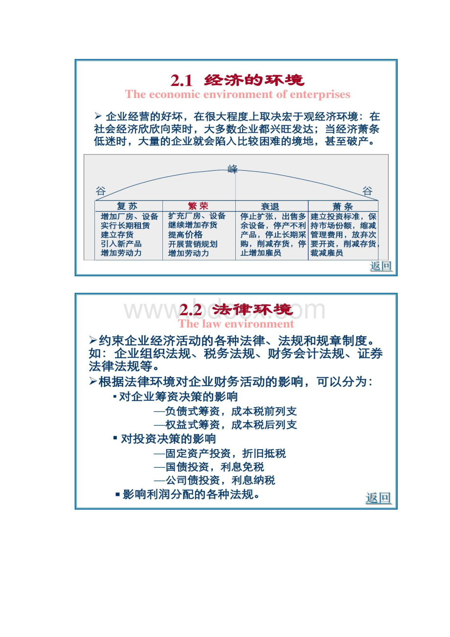 第二章财务管理的环境精Word下载.docx_第2页