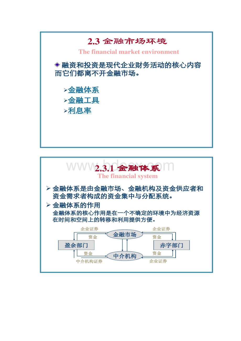 第二章财务管理的环境精.docx_第3页