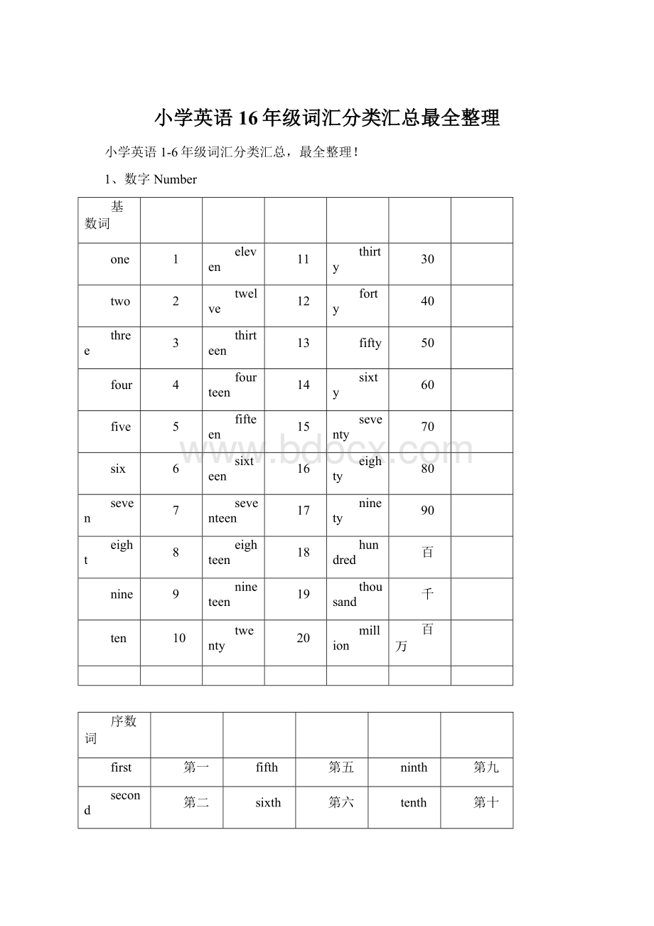 小学英语16年级词汇分类汇总最全整理Word文档下载推荐.docx_第1页