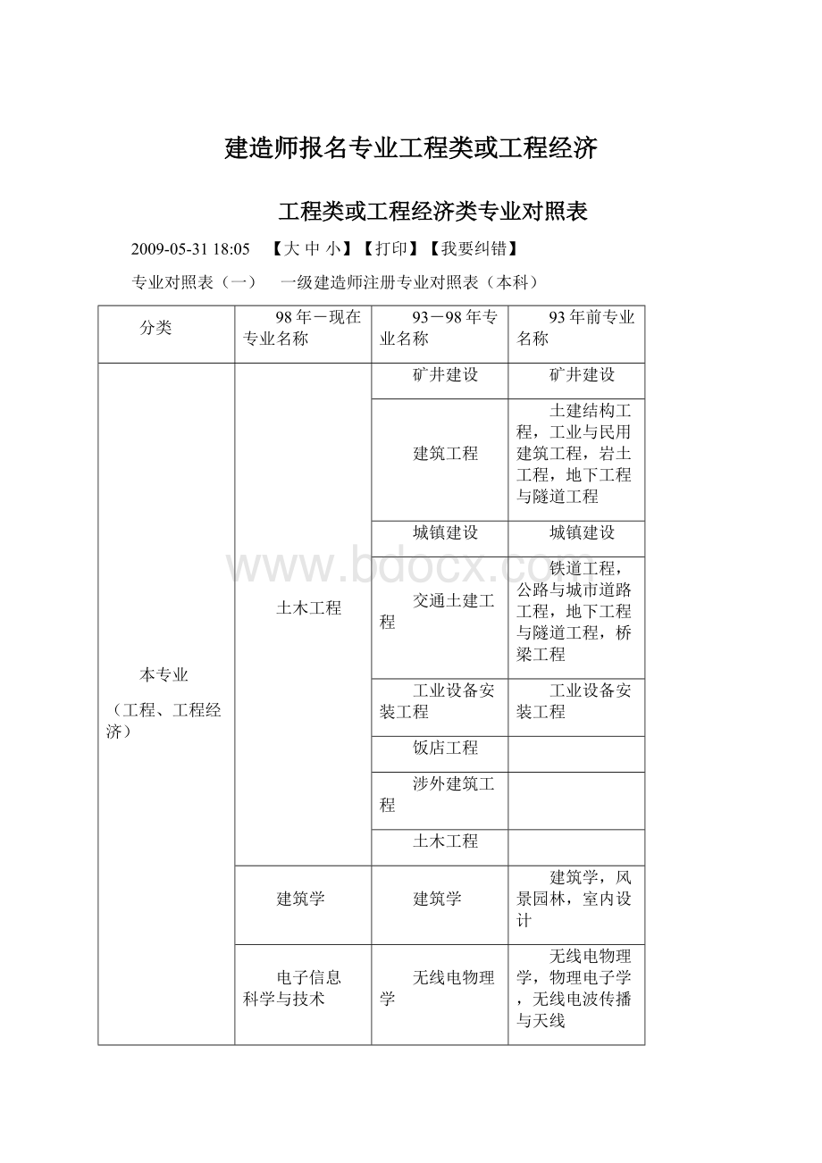 建造师报名专业工程类或工程经济.docx_第1页