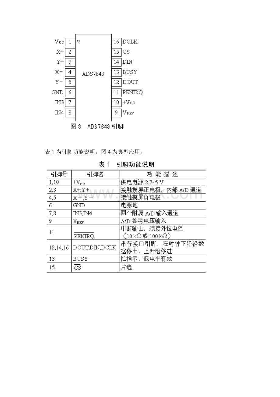 Itvtpi手机触摸屏原理Word文件下载.docx_第3页