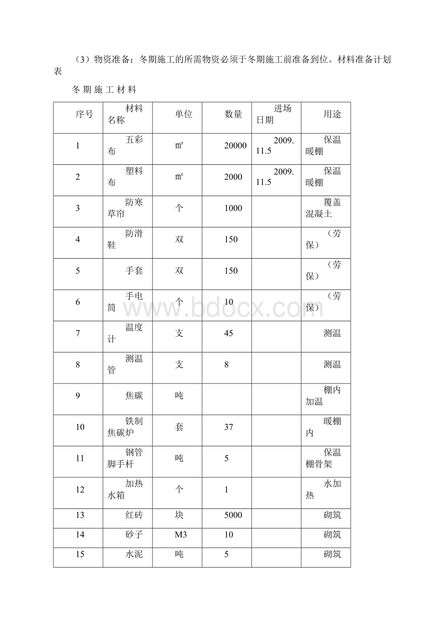 冬施方案方案.docx_第3页