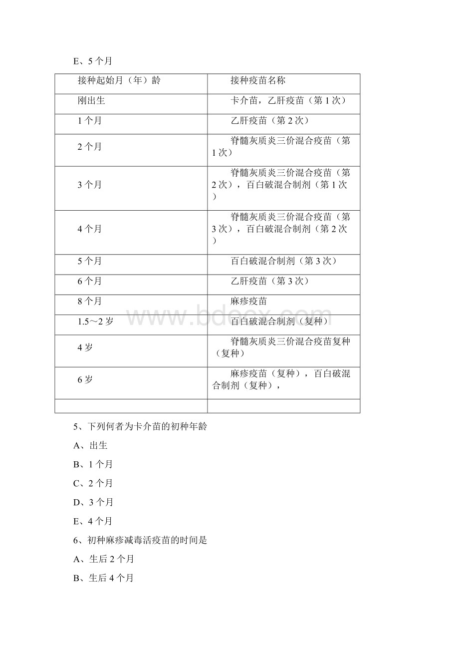 儿科主治医师练习l.docx_第2页