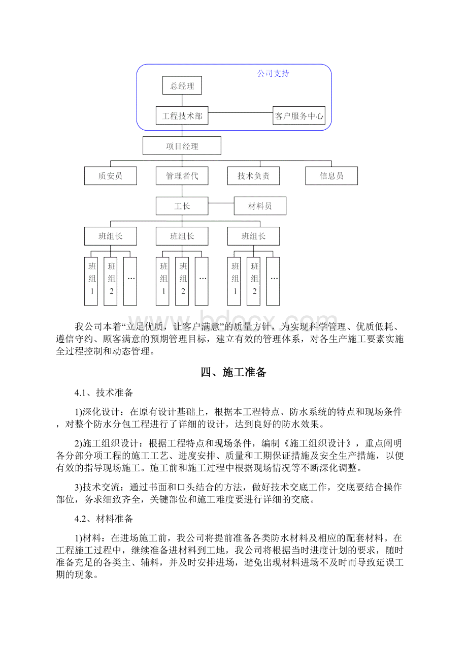 地下室顶板耐根穿刺防水施工方案.docx_第2页