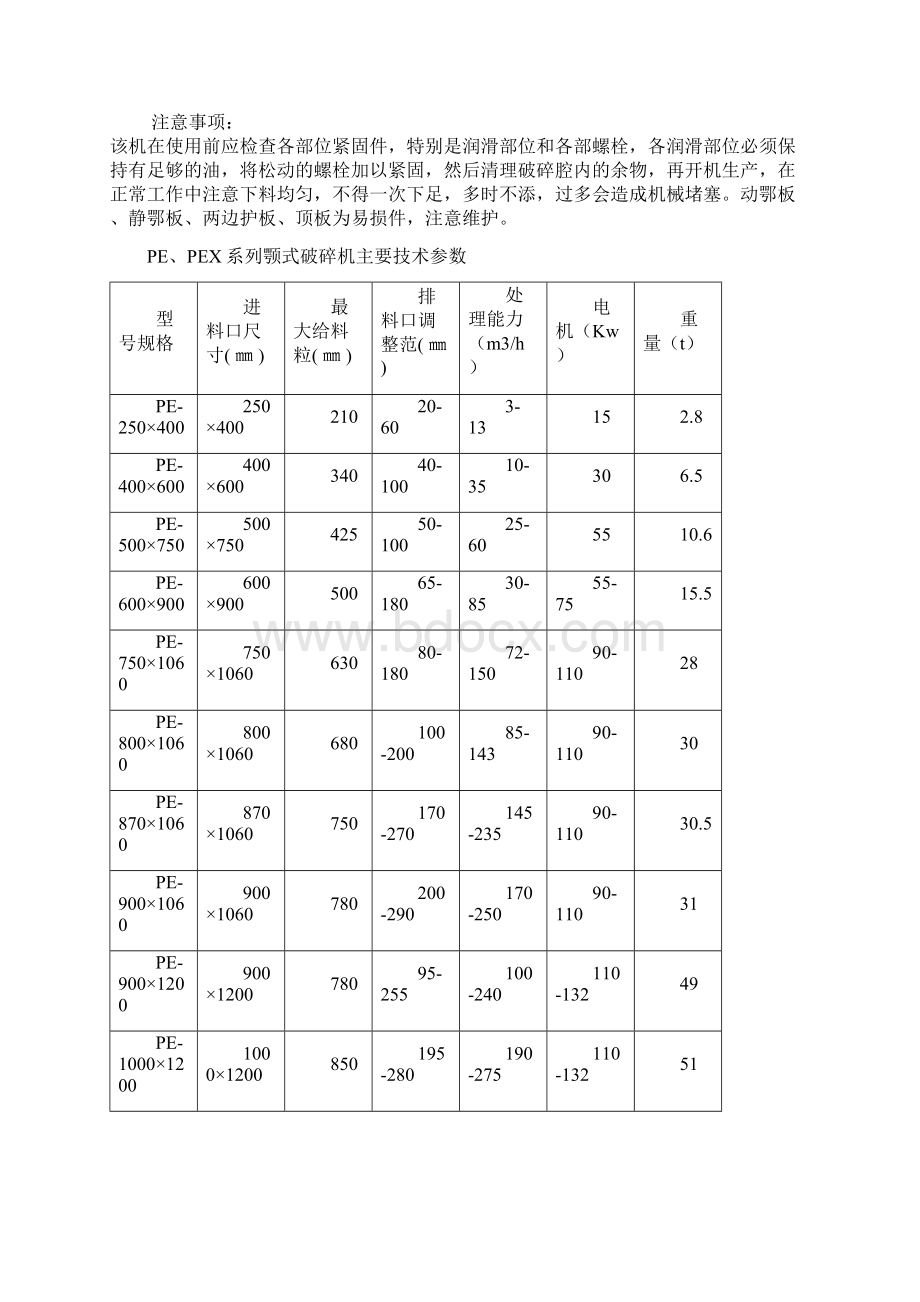 破碎机Word文档下载推荐.docx_第3页