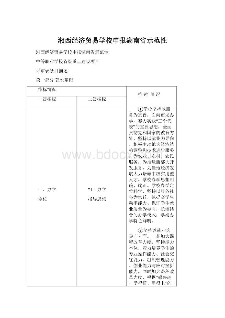 湘西经济贸易学校申报湖南省示范性Word格式.docx