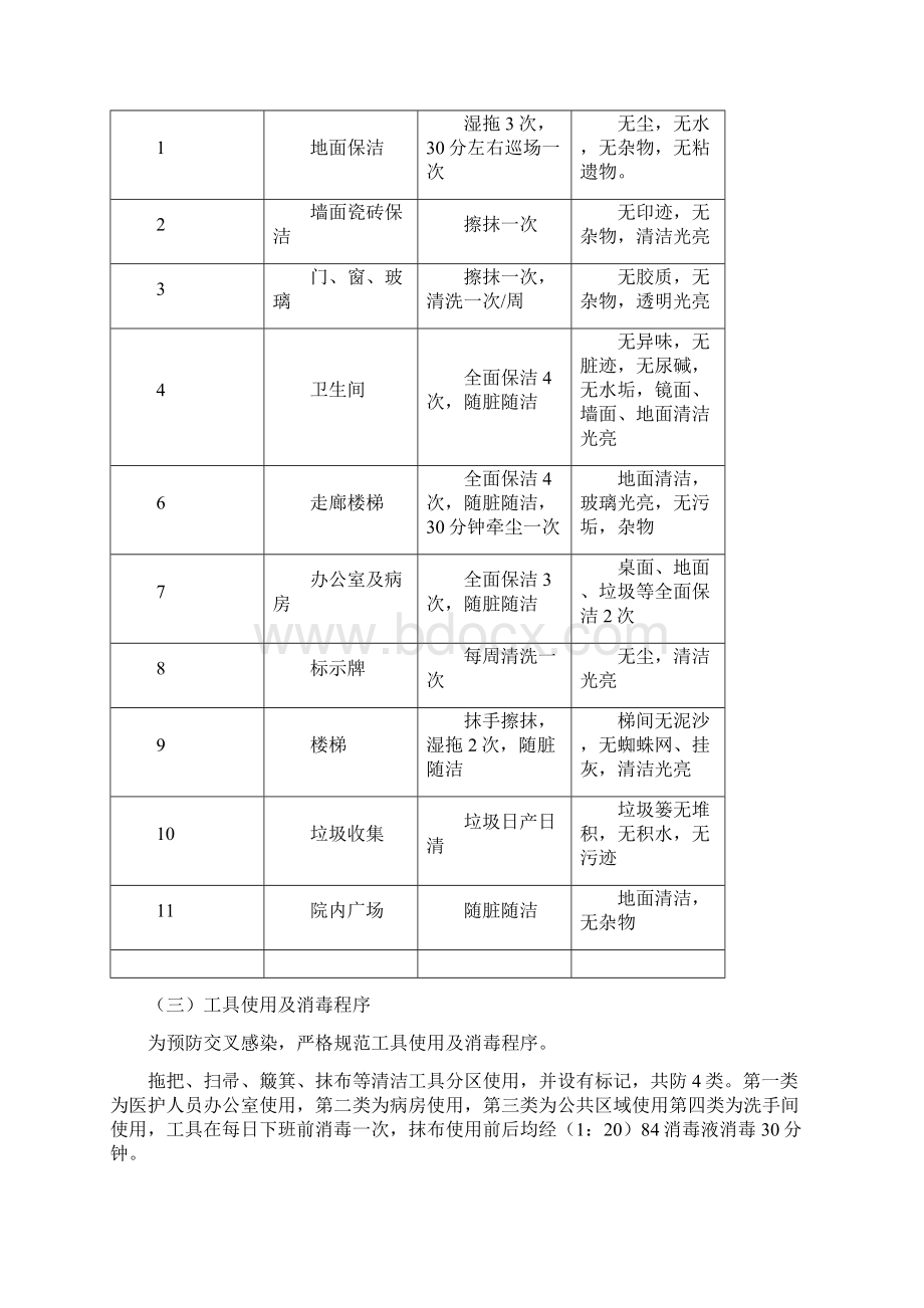 医院保洁方案.docx_第3页