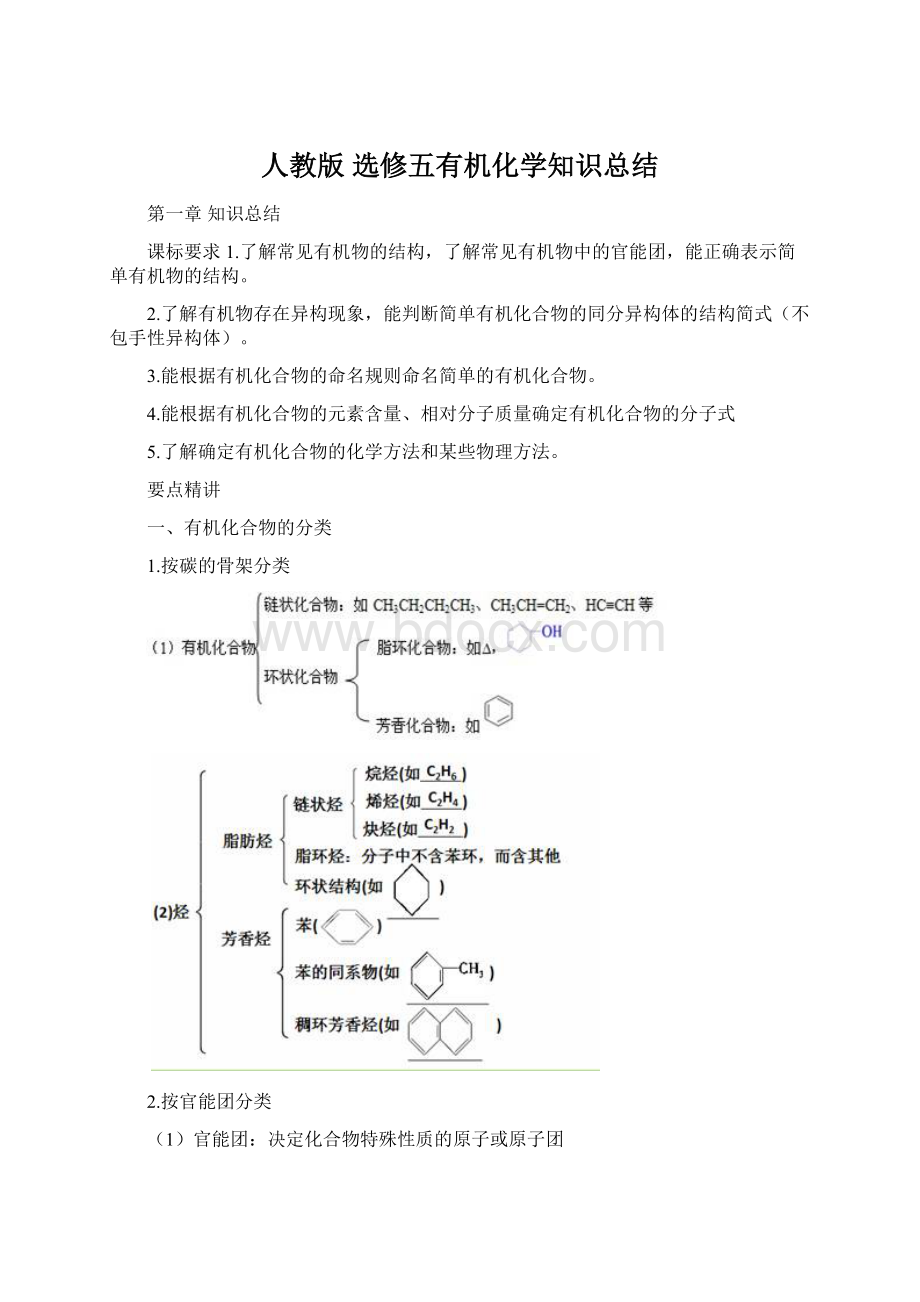 人教版选修五有机化学知识总结.docx_第1页