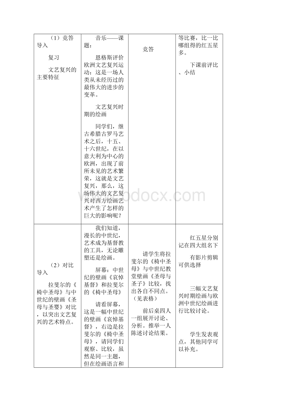 全日制普通高级中学教科书必修美术全一册第二十三讲文艺复兴时期的绘画教案.docx_第2页