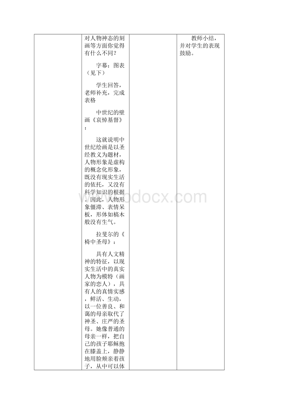 全日制普通高级中学教科书必修美术全一册第二十三讲文艺复兴时期的绘画教案.docx_第3页