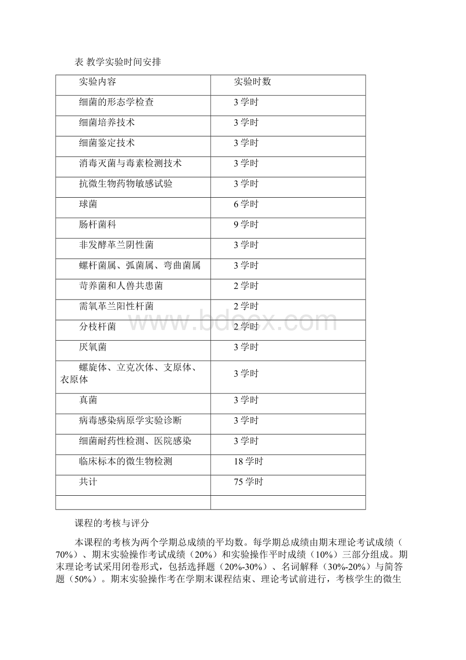 微生物学和微生物学检验教学大纲.docx_第3页