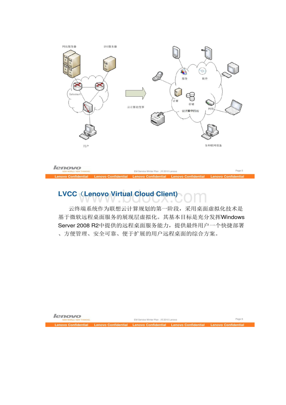 联想云桌面LVCC方案培训综述Word格式文档下载.docx_第3页