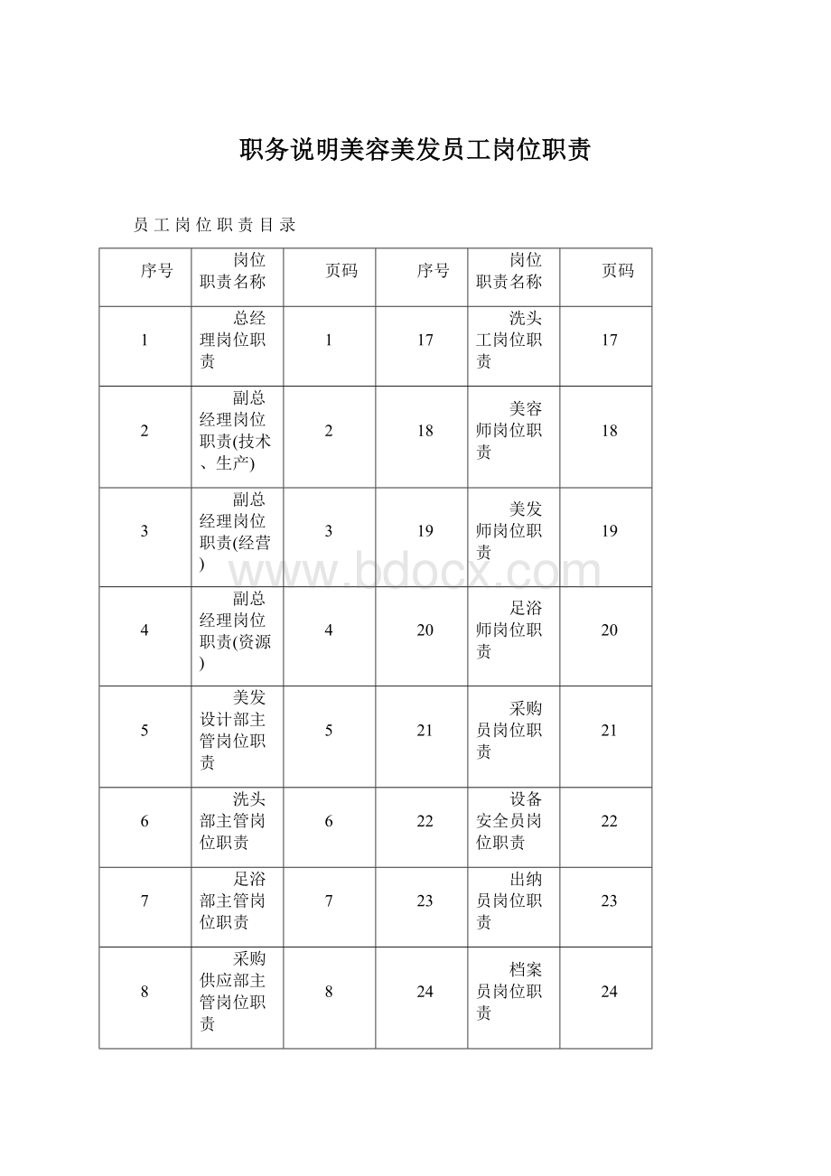 职务说明美容美发员工岗位职责Word格式.docx_第1页