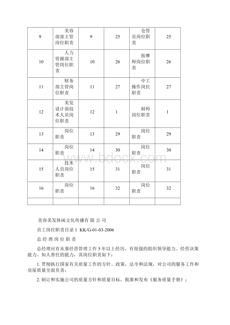 职务说明美容美发员工岗位职责Word格式.docx_第2页