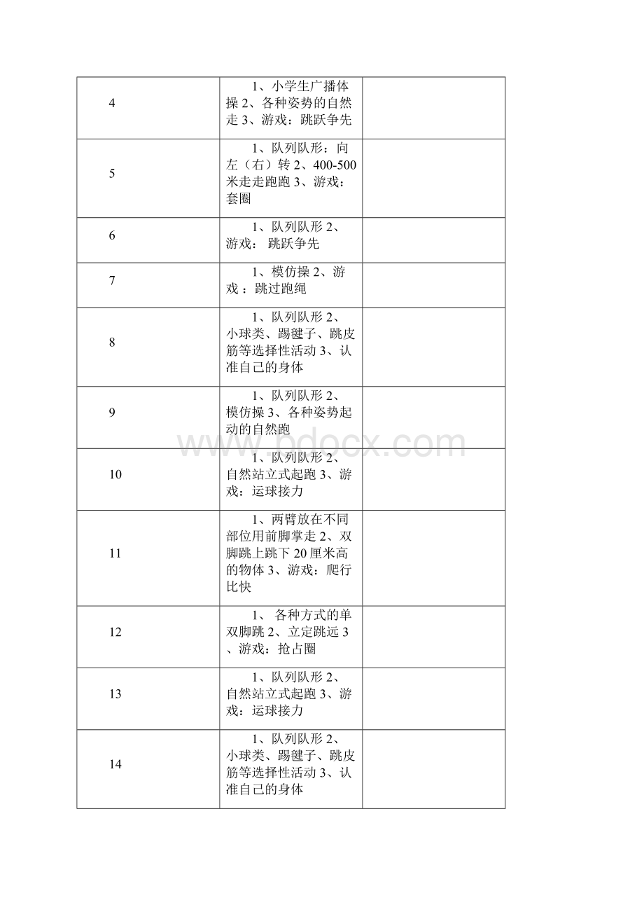 新编小学一年级第二学期体育与健康全册教案.docx_第3页