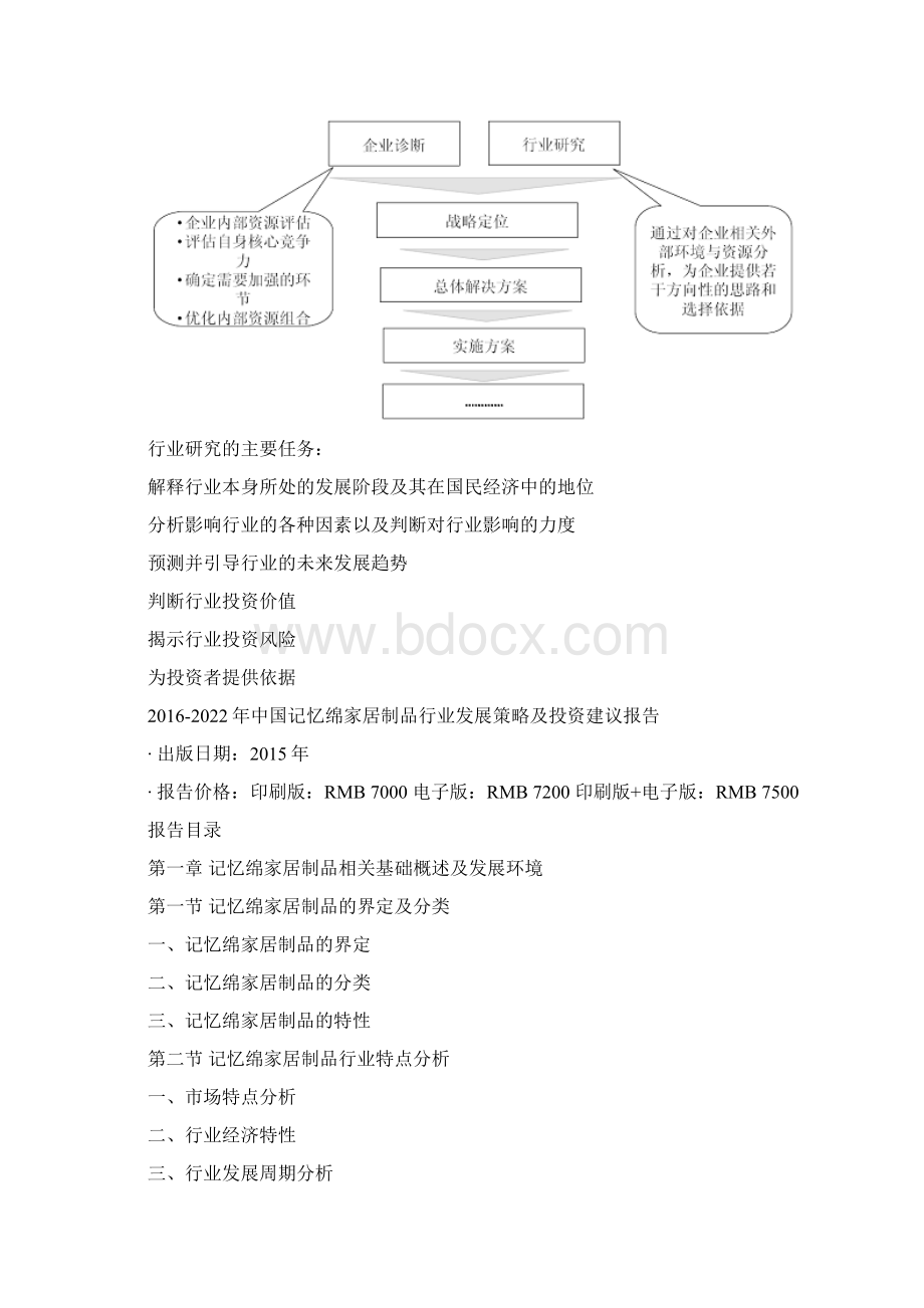 中国记忆绵家居制品行业发展策略及投资建议报告.docx_第3页