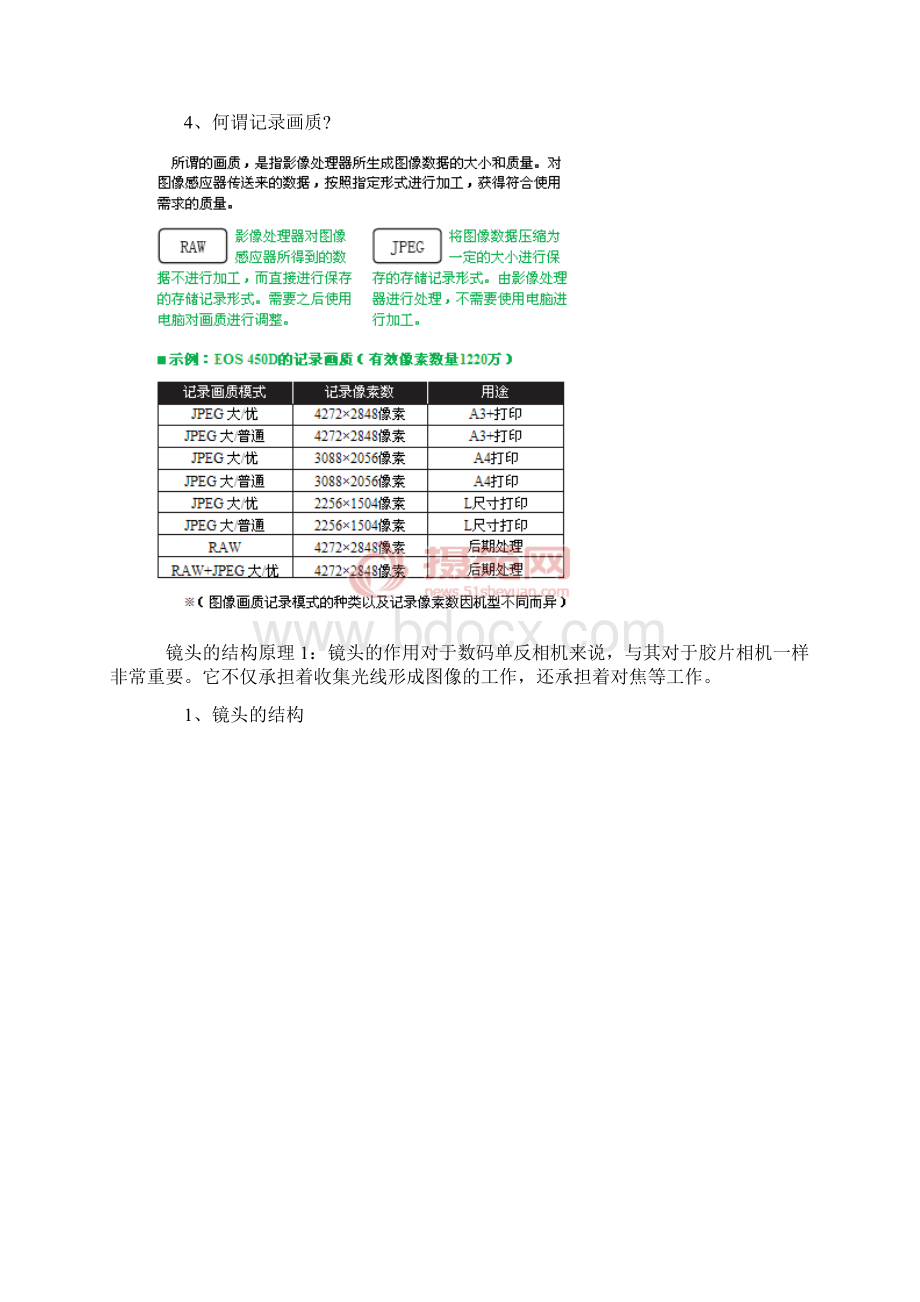 数码单反相机初级篇Word下载.docx_第3页