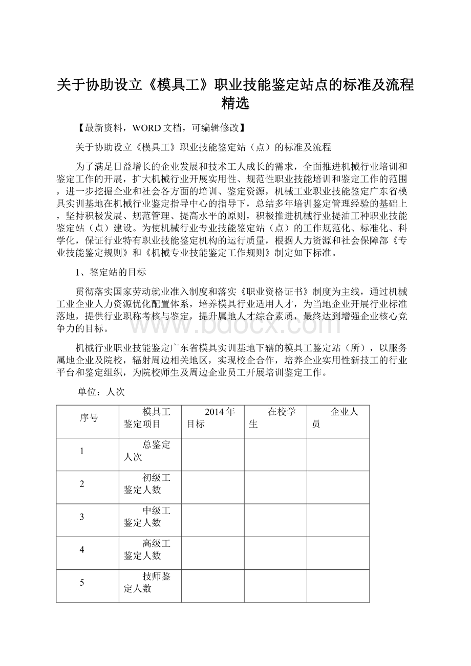 关于协助设立《模具工》职业技能鉴定站点的标准及流程精选Word格式.docx_第1页