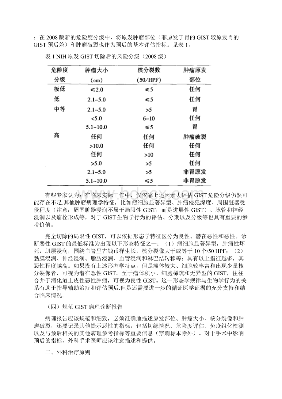 中国胃肠道间质瘤共识Word文档下载推荐.docx_第3页