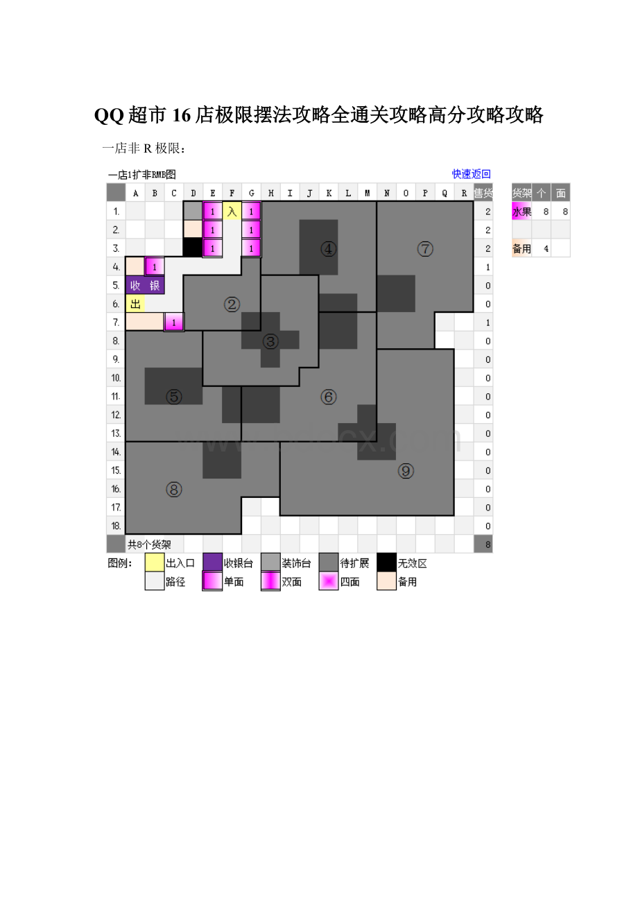 QQ超市16店极限摆法攻略全通关攻略高分攻略攻略.docx_第1页