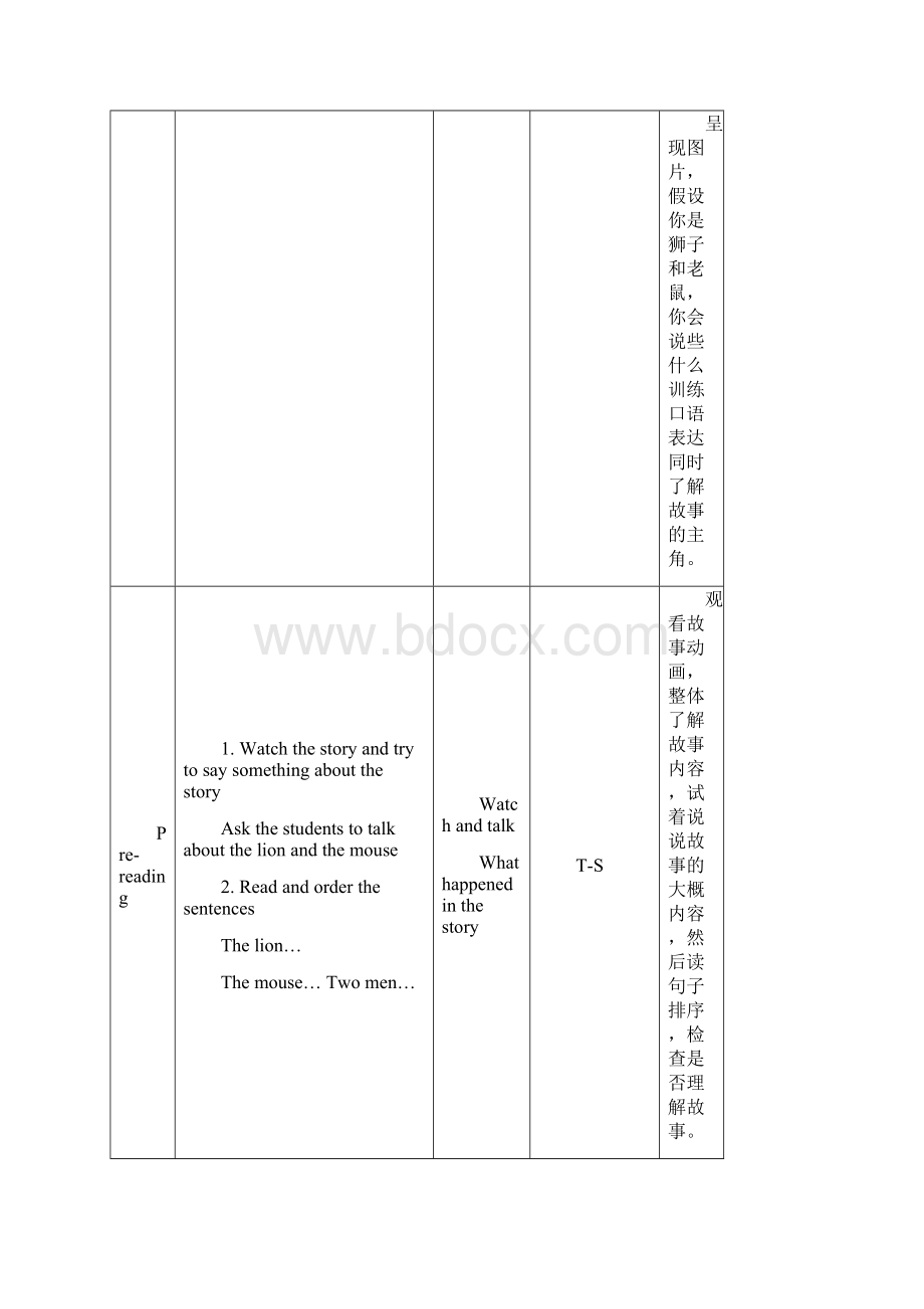 六上英语6A U1 The kings new clothes教案.docx_第2页