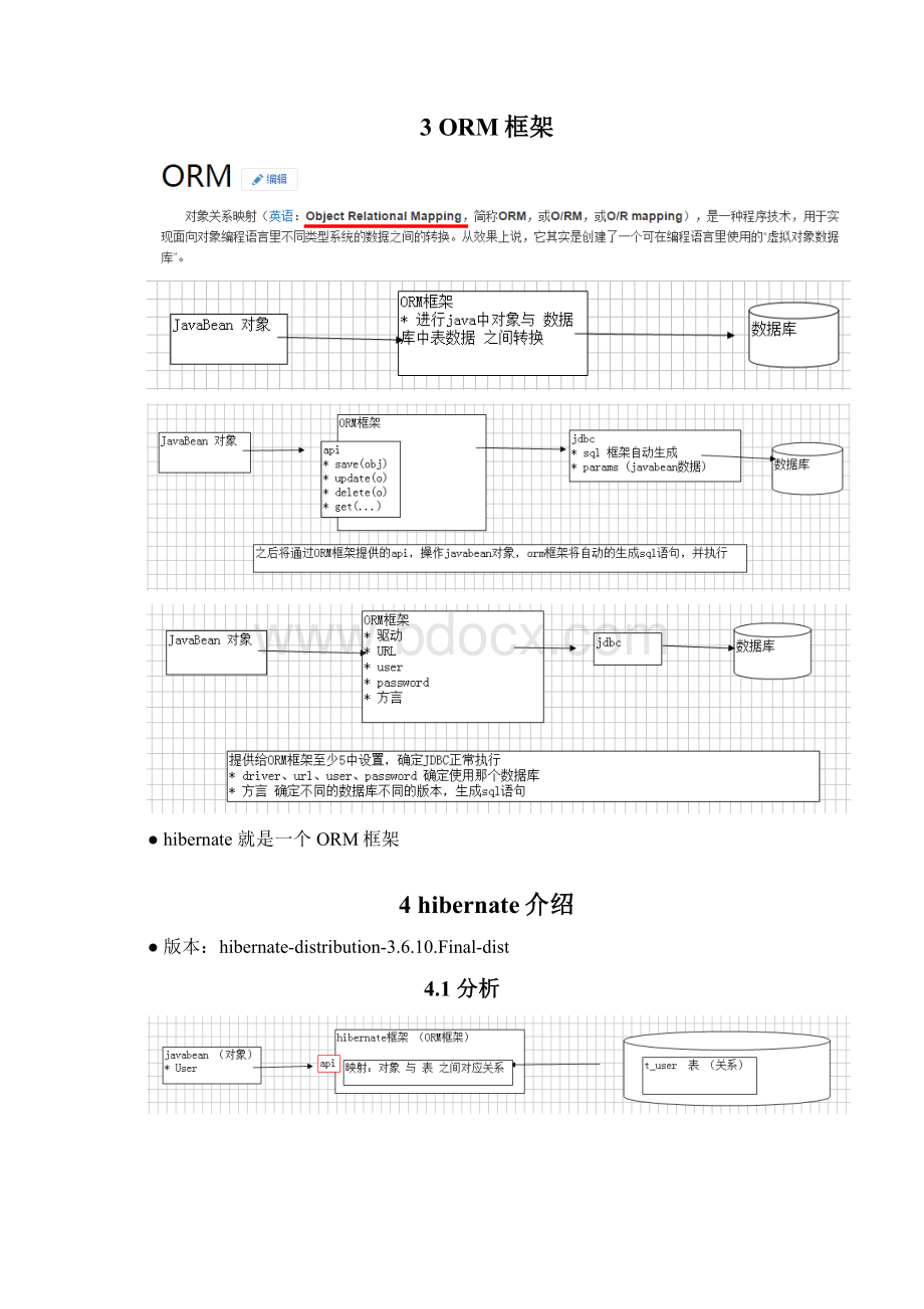 hibernateday01笔记Word下载.docx_第2页