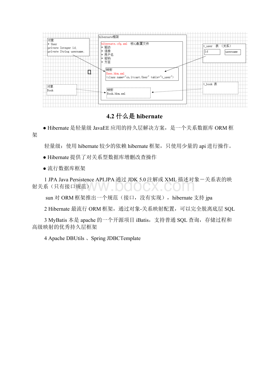 hibernateday01笔记Word下载.docx_第3页