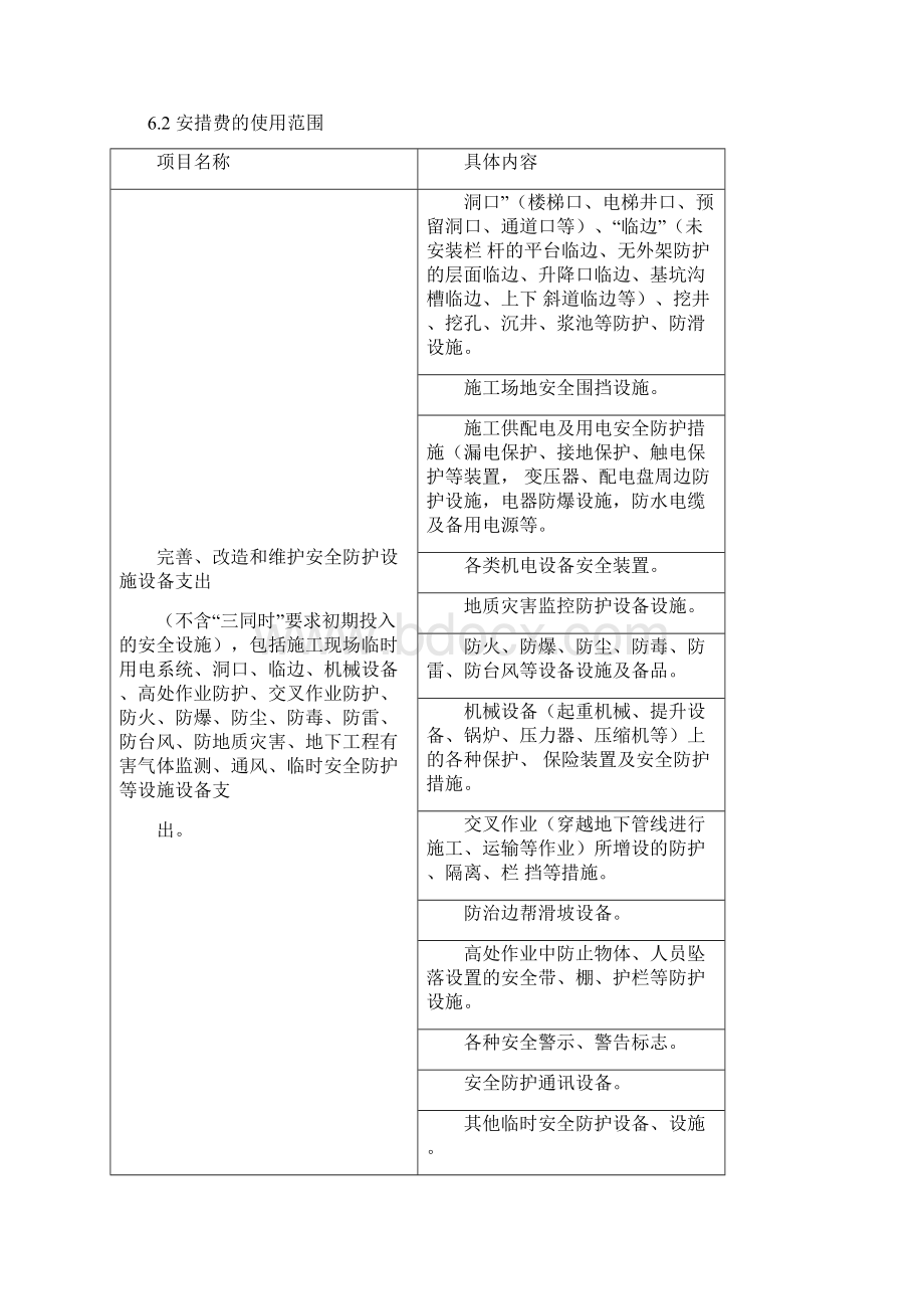 工程管理之安全生产费用管理制度.docx_第3页