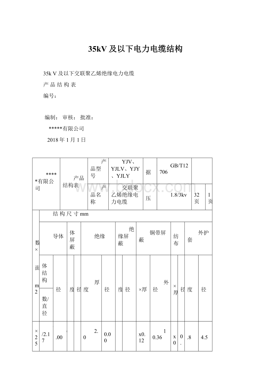 35kV及以下电力电缆结构Word文件下载.docx_第1页