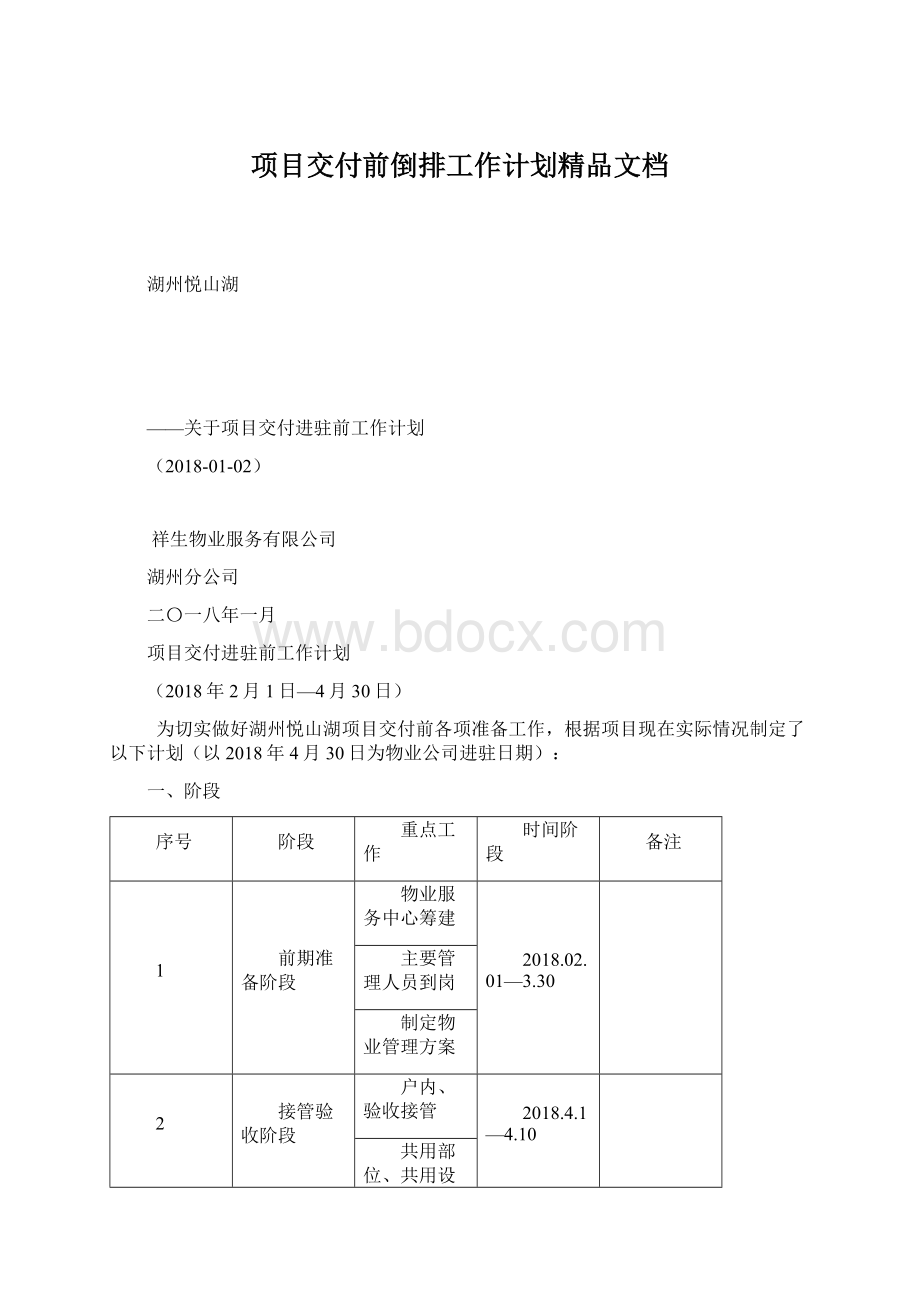 项目交付前倒排工作计划精品文档.docx