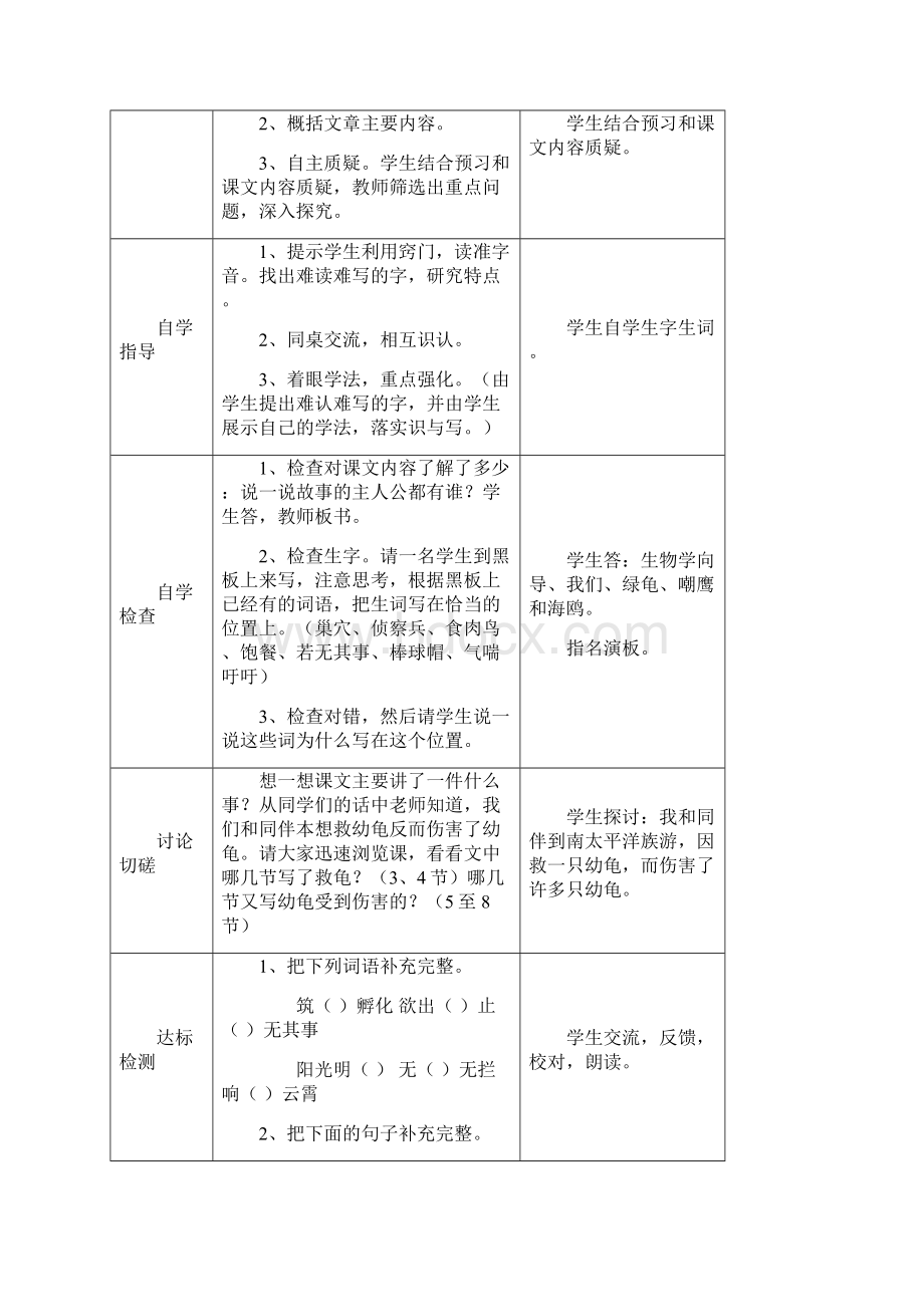 强烈推荐人教版小学四年级语文下册表格式教案.docx_第2页