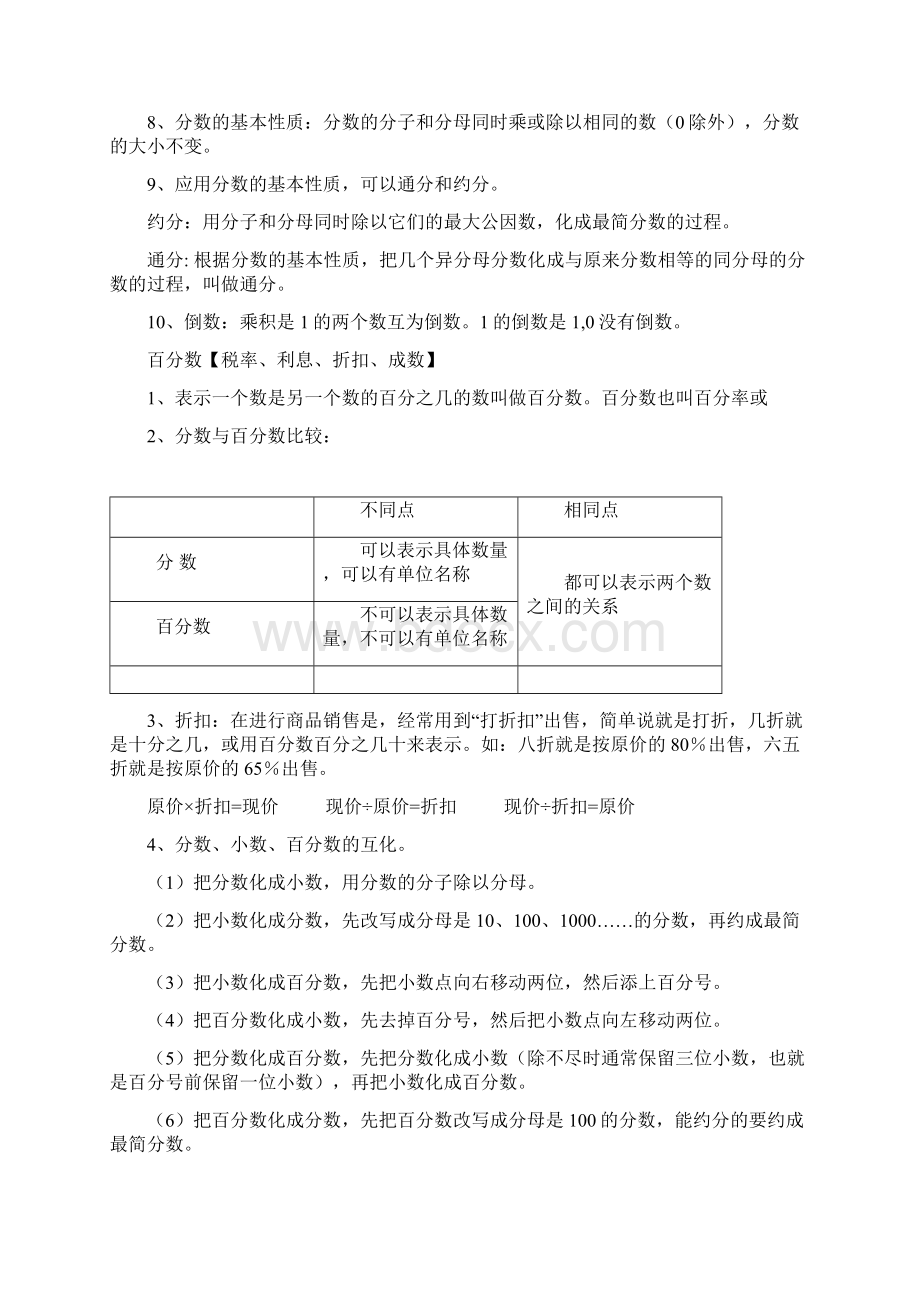 苏教版六年级数学下册知识点.docx_第3页