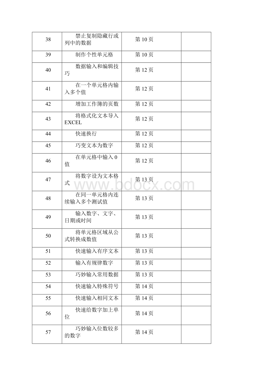 Excel 最新使用技巧全集.docx_第3页