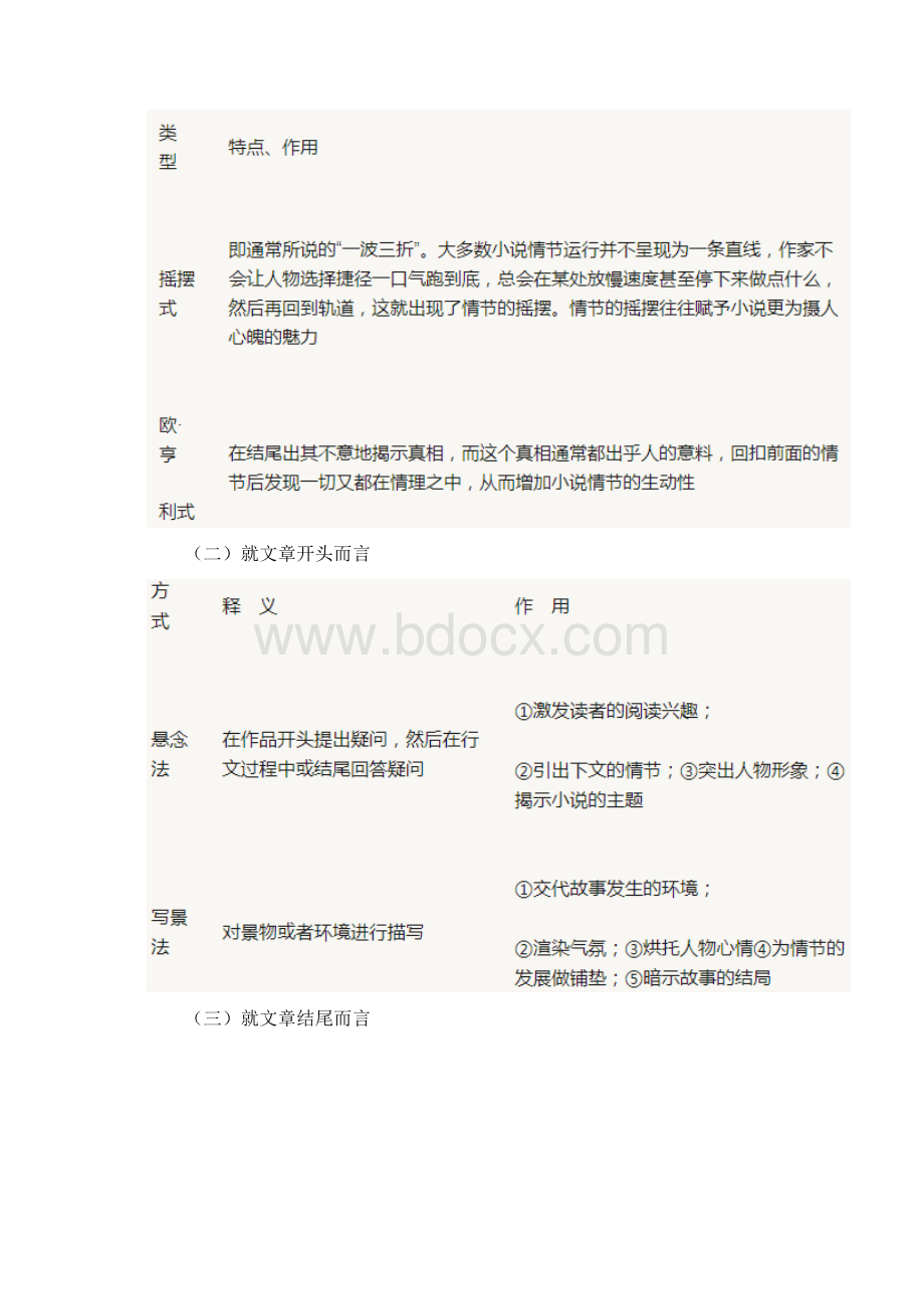 高考语文阅读复习笔记一轮复习必备.docx_第2页