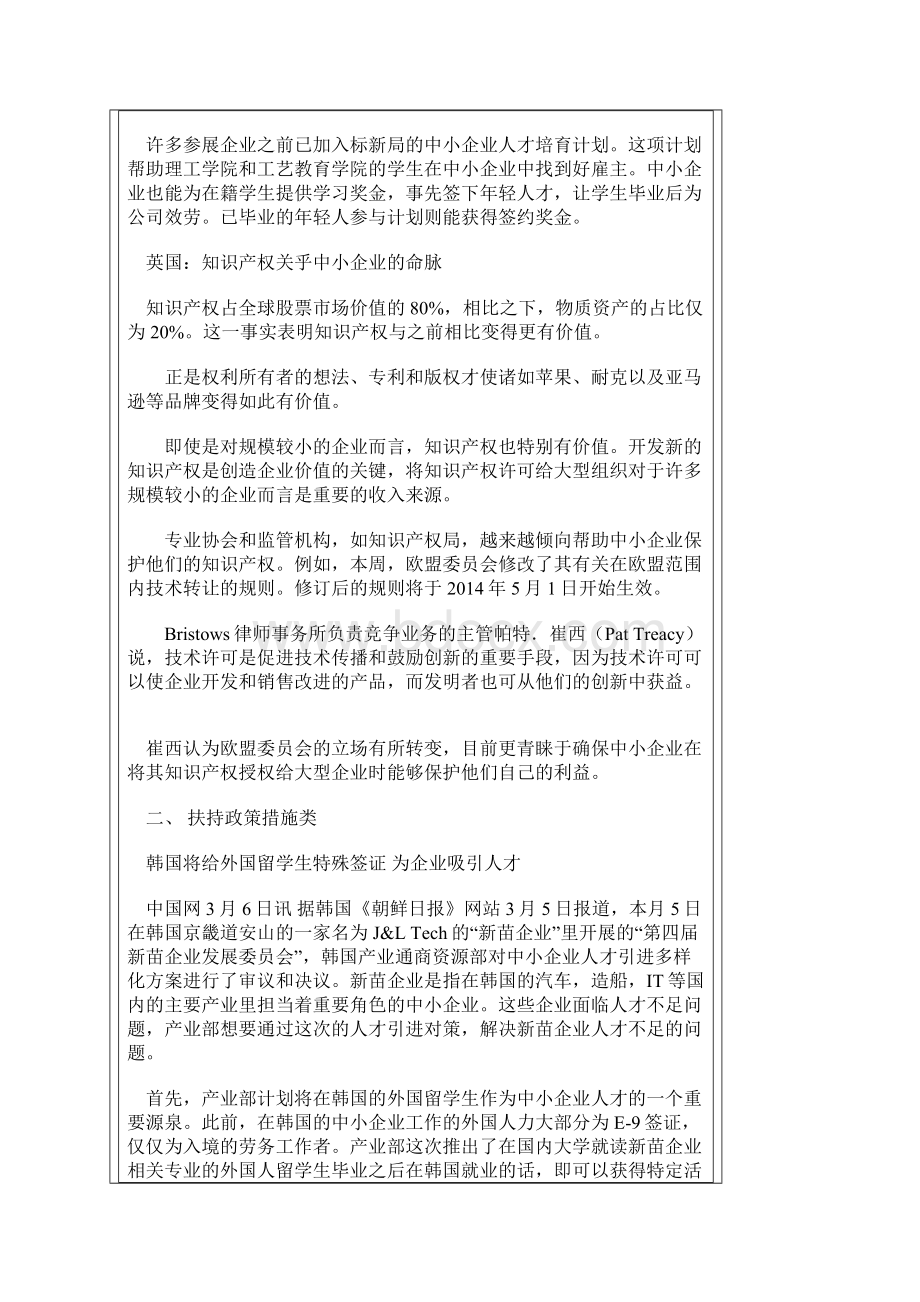 国际中小企业发展概况.docx_第3页