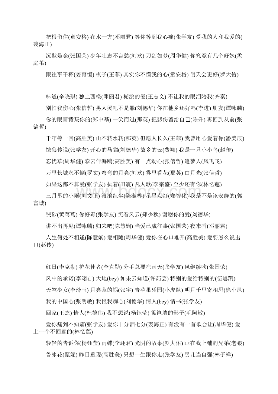 经典老歌500首怀旧Word格式.docx_第2页