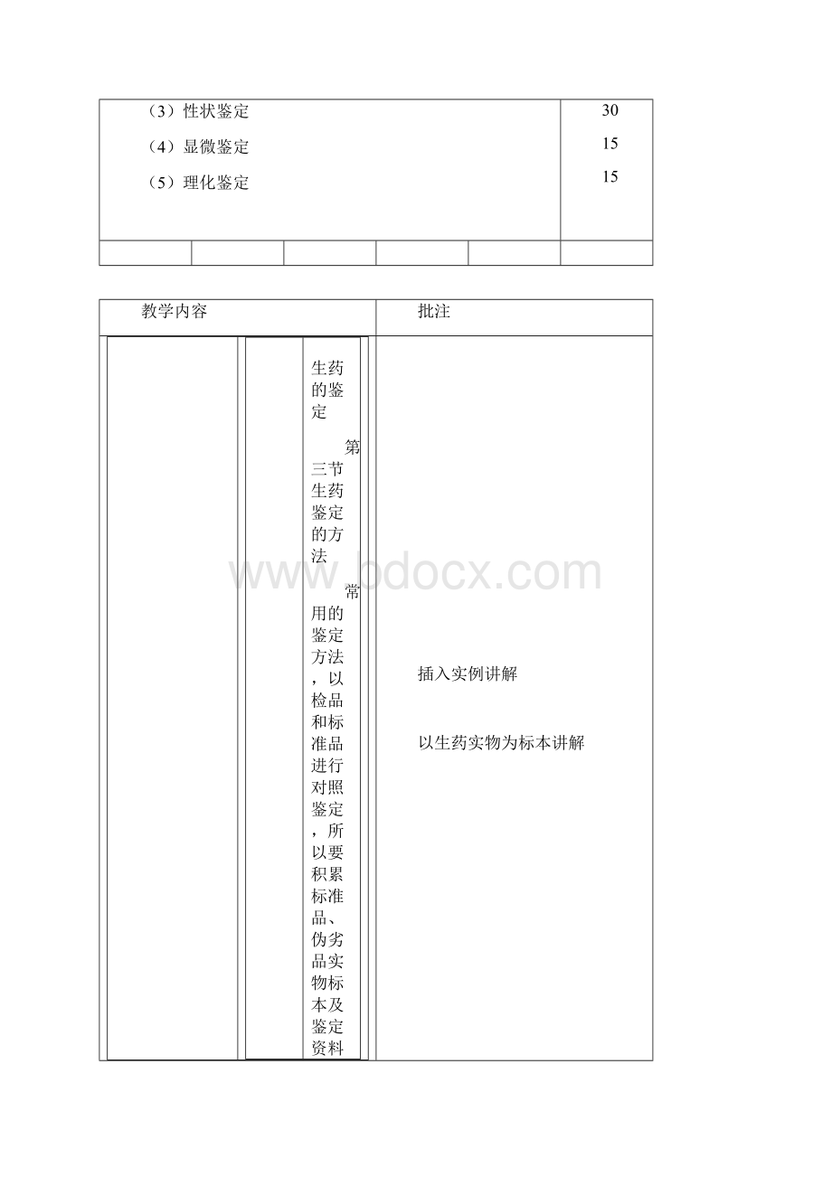 教案07五年生药学第二周.docx_第2页