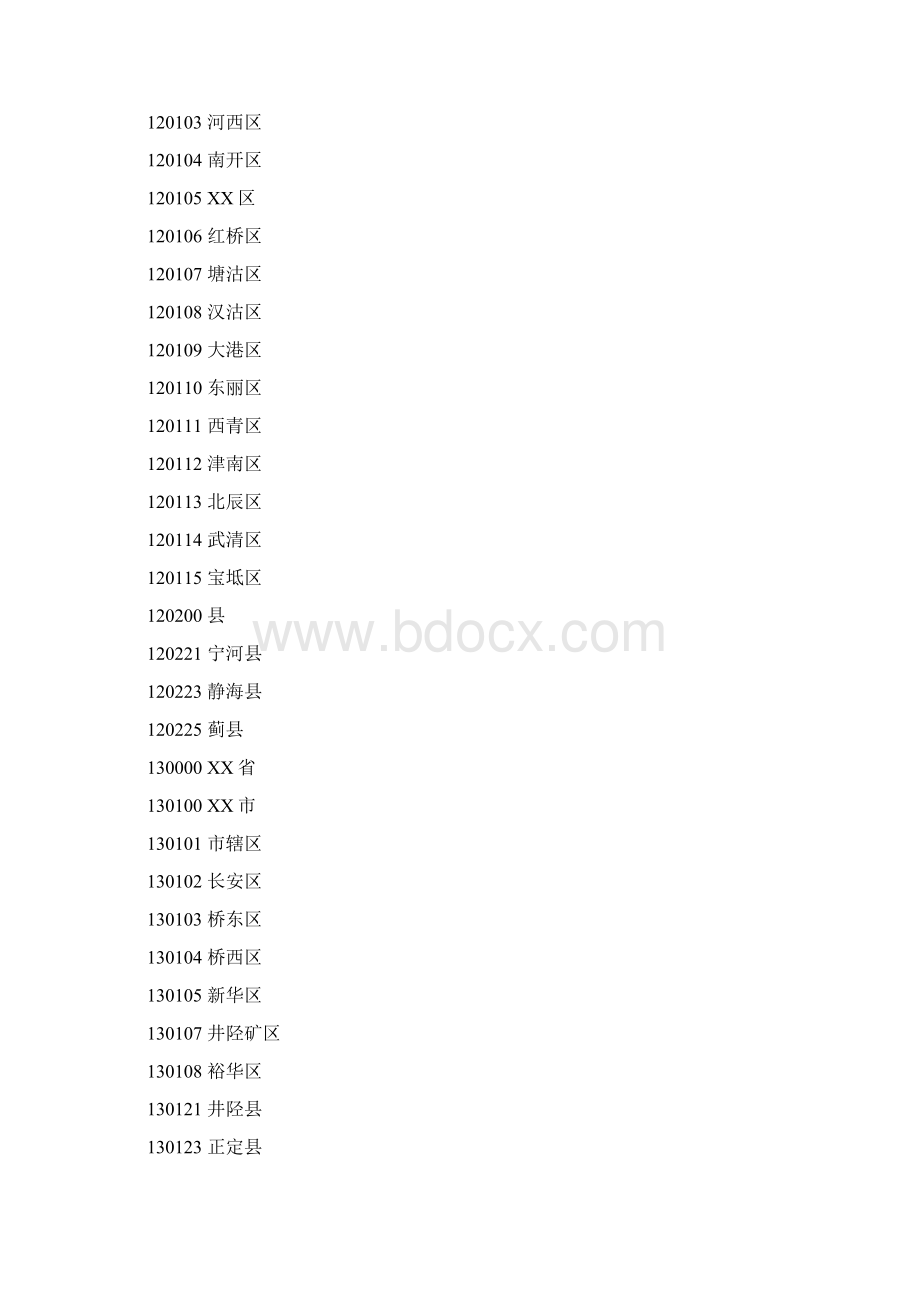 最新全国县及县以上行政区划代码.docx_第2页