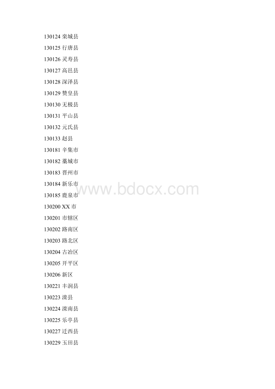 最新全国县及县以上行政区划代码.docx_第3页