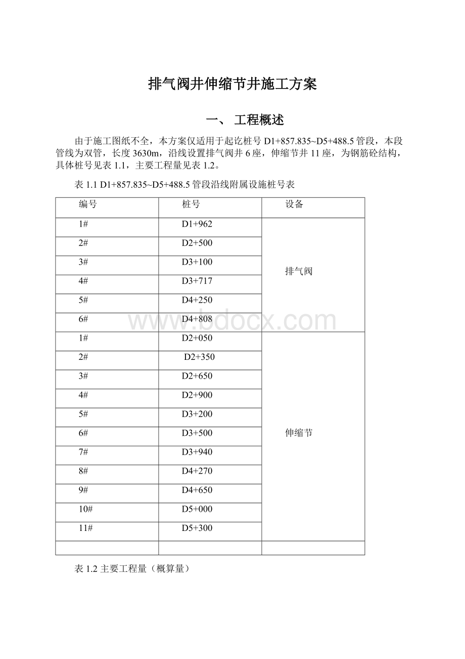 排气阀井伸缩节井施工方案.docx_第1页